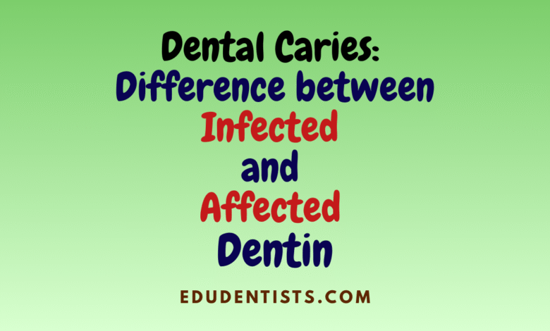 Dental Caries Difference between Infected and Affected Dentin