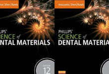 Phillips Science of Dental Materials Textbook Free PDF